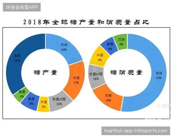 巴西所在小组的变动因素使其成为预测最不统一的小组
